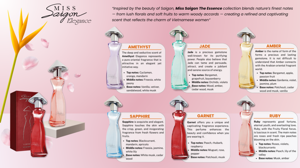 SCC Export – Perfume Wholesale & Perfume Manufacturer from Vietnam for Global Markets 2 Miss Saigon Elegance