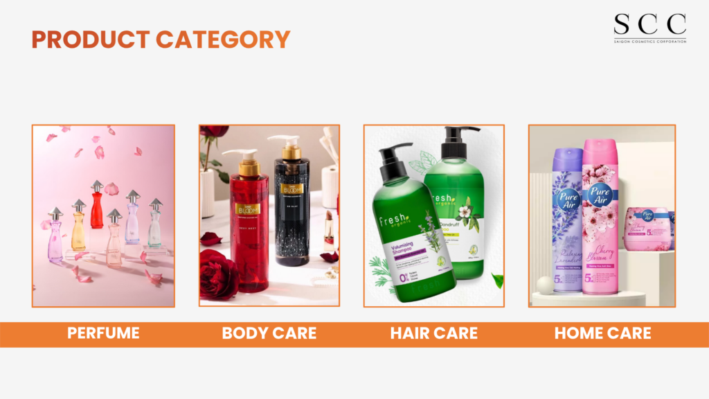 Perfume Factory Vietnam: Saigon Cosmetics Corporation 2026 4 NEW SAIGON COSMETICS CORPORATION 7