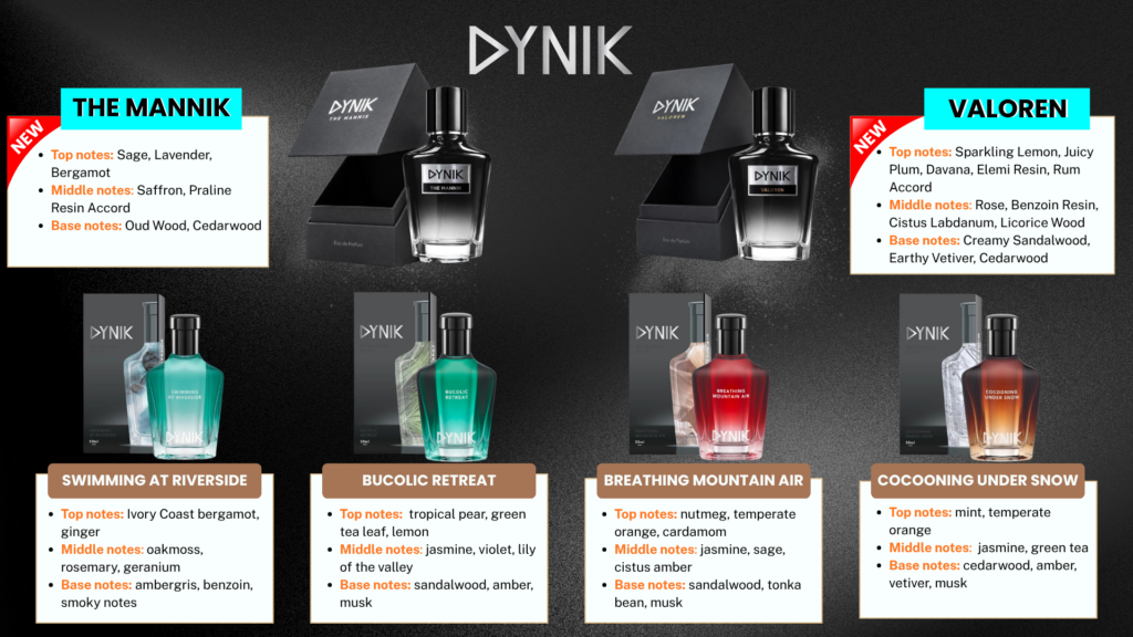 Wholesale Perfume Supplier from Vietnam: What B2B Buyers Should Look for Before Signing a Contract 6 Dynik