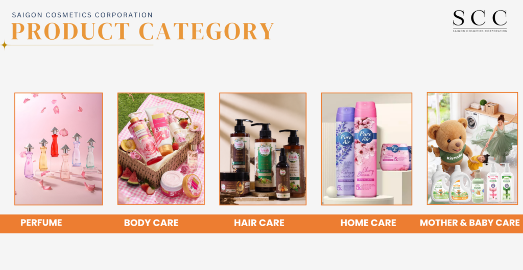 Import Perfume from Vietnam: What Philippine Importers Should Know Before Choosing a New Supplier 3 Product Categories
