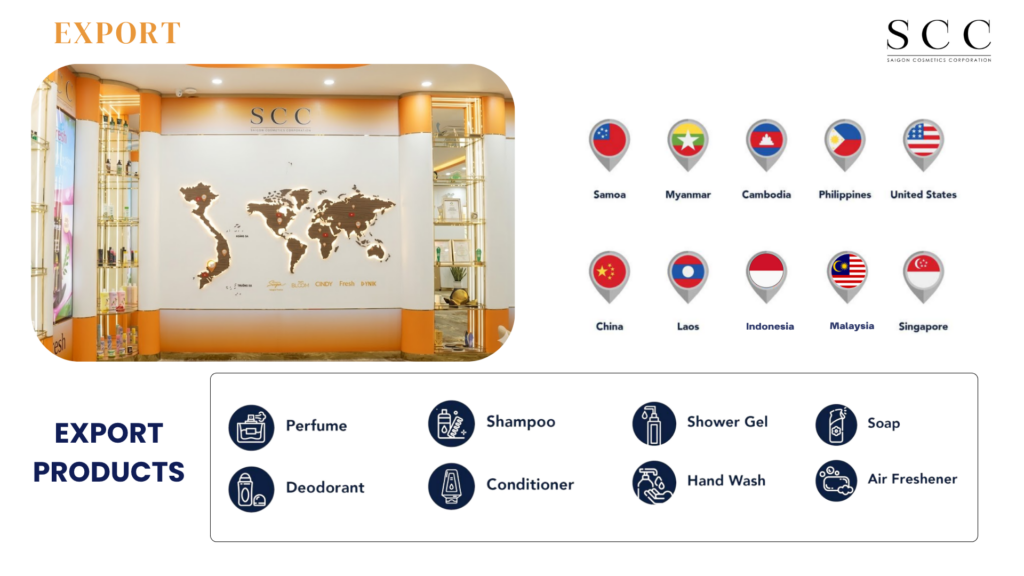 Import Perfume from Vietnam: What Philippine Importers Should Know Before Choosing a New Supplier 4 SCC Export