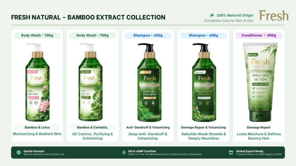 Personal Care Wholesale Supplier For The Philippines: Source Quality Products from Vietnam 1 NEW SAIGON COSMETICS CORPORATION 7