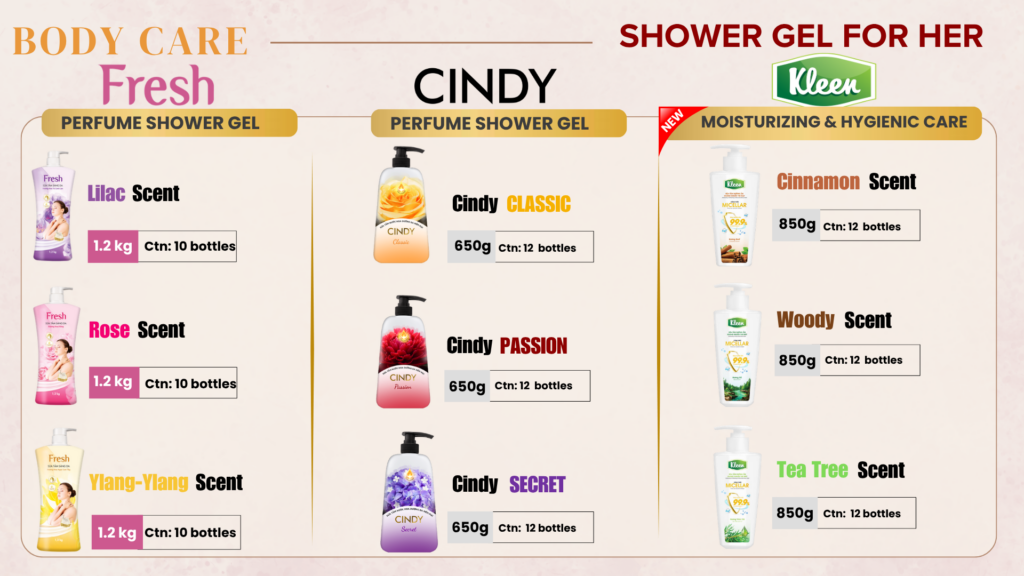 Personal Care Wholesale Supplier For The Philippines: Source Quality Products from Vietnam 2 NEW SAIGON COSMETICS CORPORATION 9