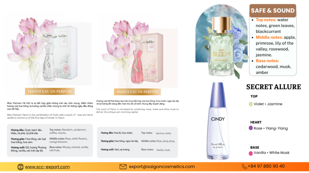 2026 Fragrance Trends in Asia: What Are Asian Consumers Looking for in a Scent? 2 Clean, soft musk as a form of comfort